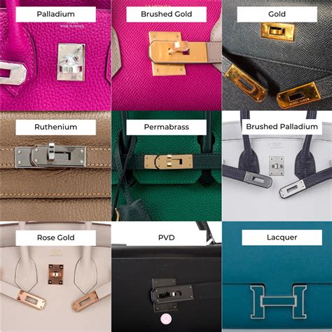 hermes pad rating|Hermes bag hardware checklist.